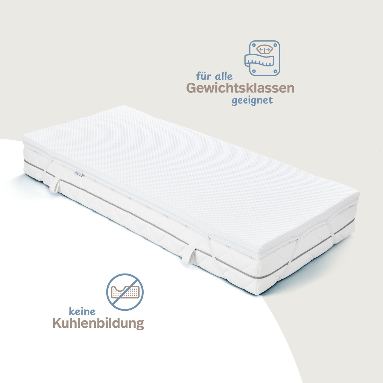 Kaltschaumtopper Classic