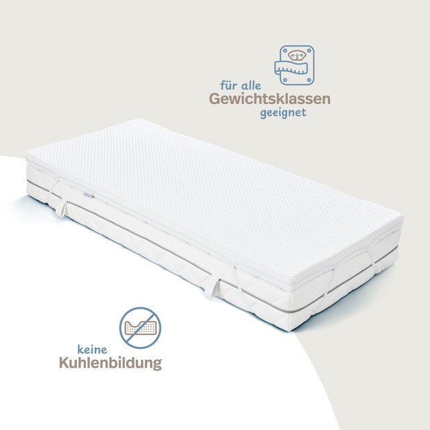 Kaltschaumtopper Classic