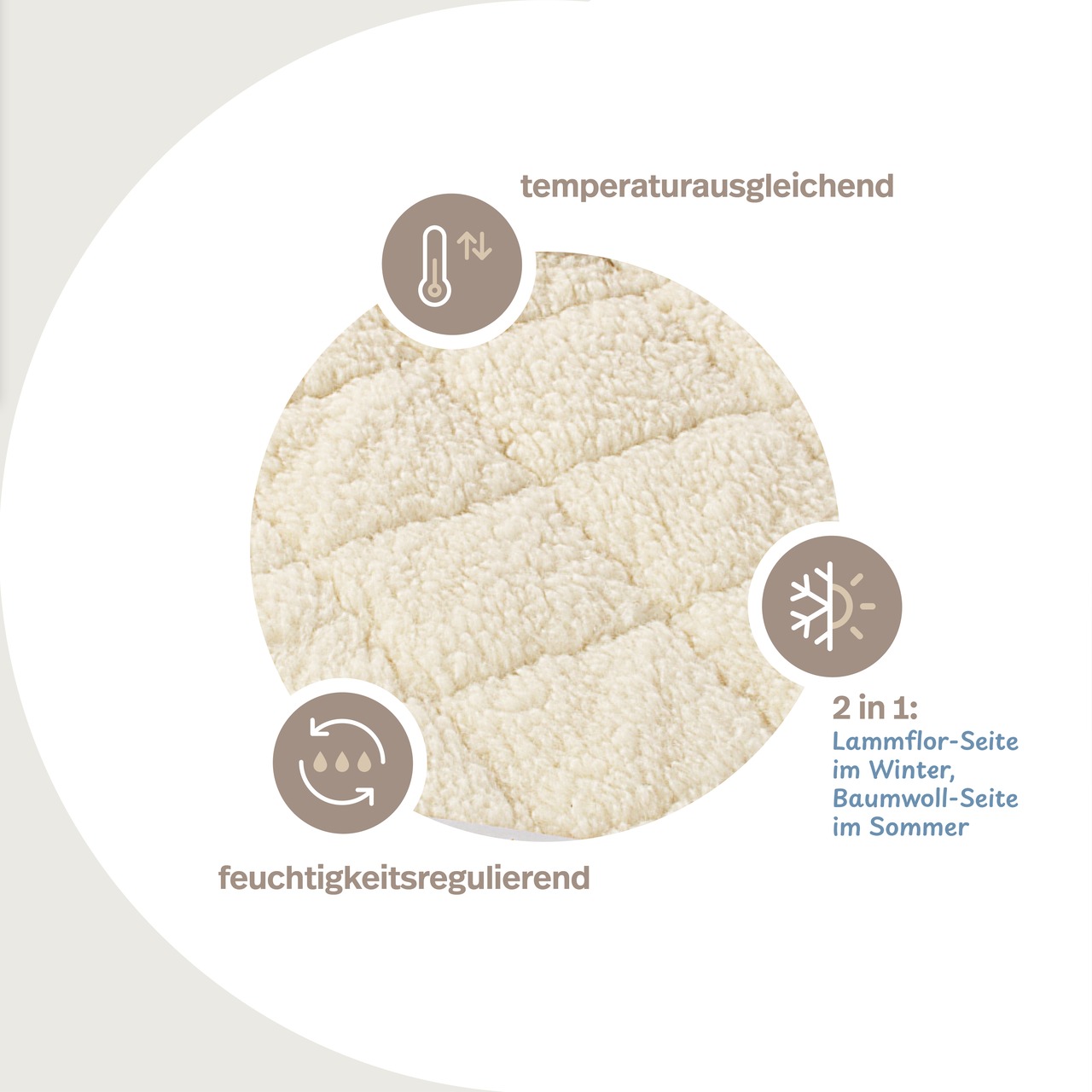 Matratzenschoner NATUR Lammflor