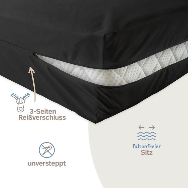 unversteppter Matratzenbezug schwarz