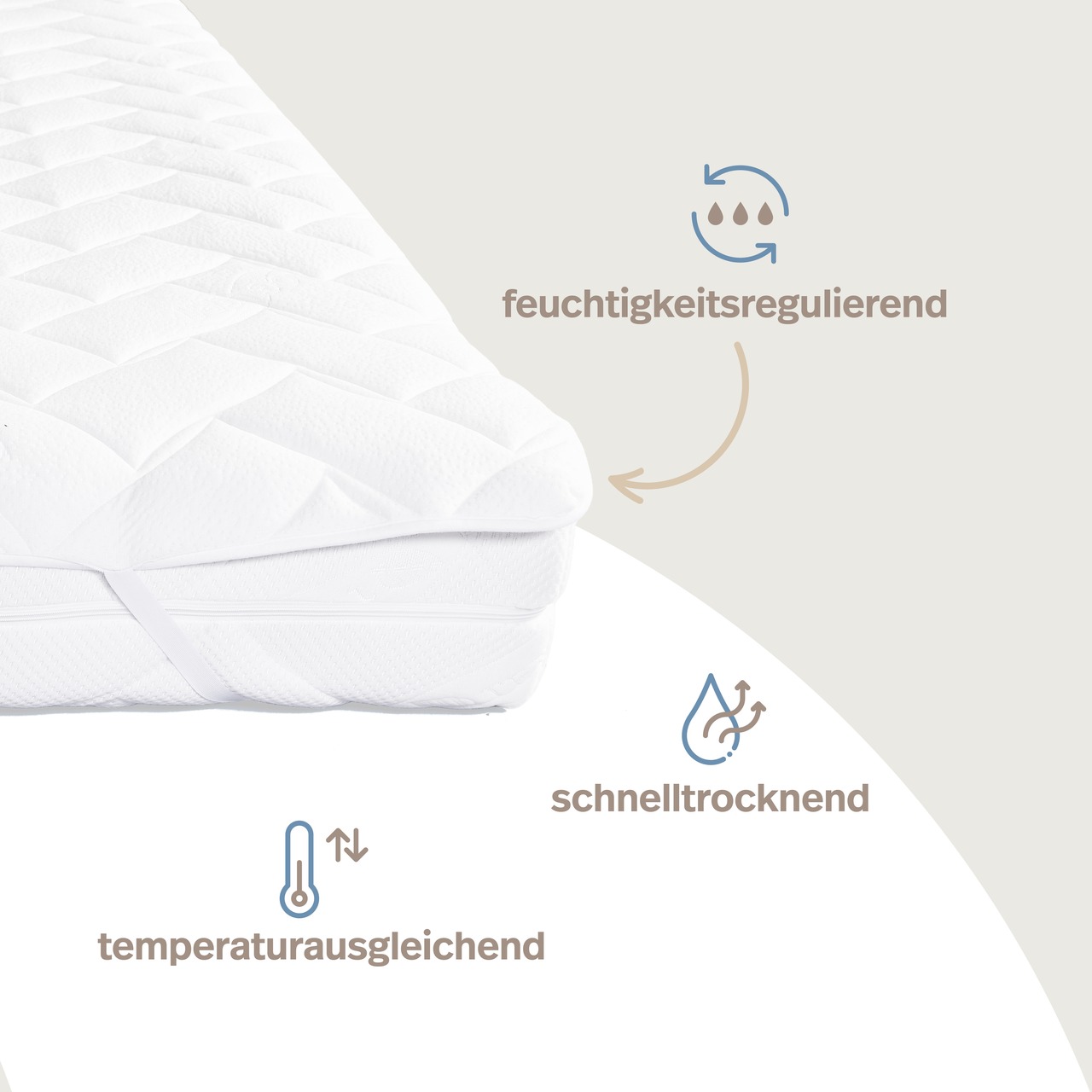 Matratzenauflage verstepptes AloeVera-Doppeltuch mit 4 Eckgummis