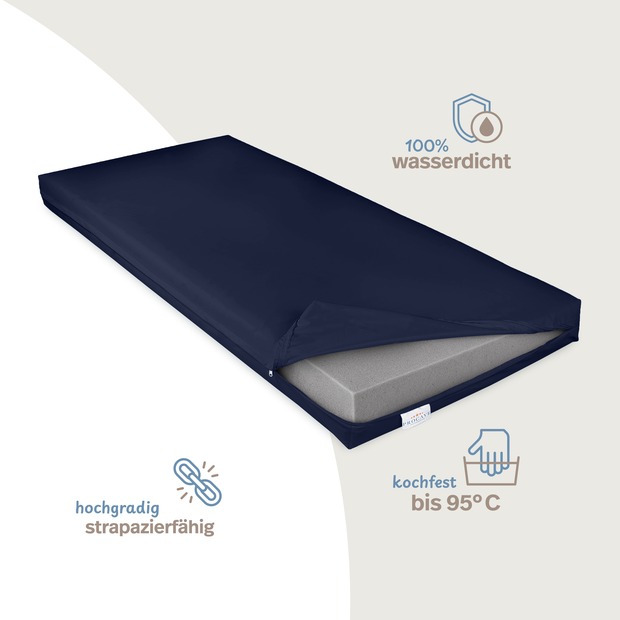 Pflegematratze mit Kaltschaumkern und wasserdichtem Bezug dunkelblau