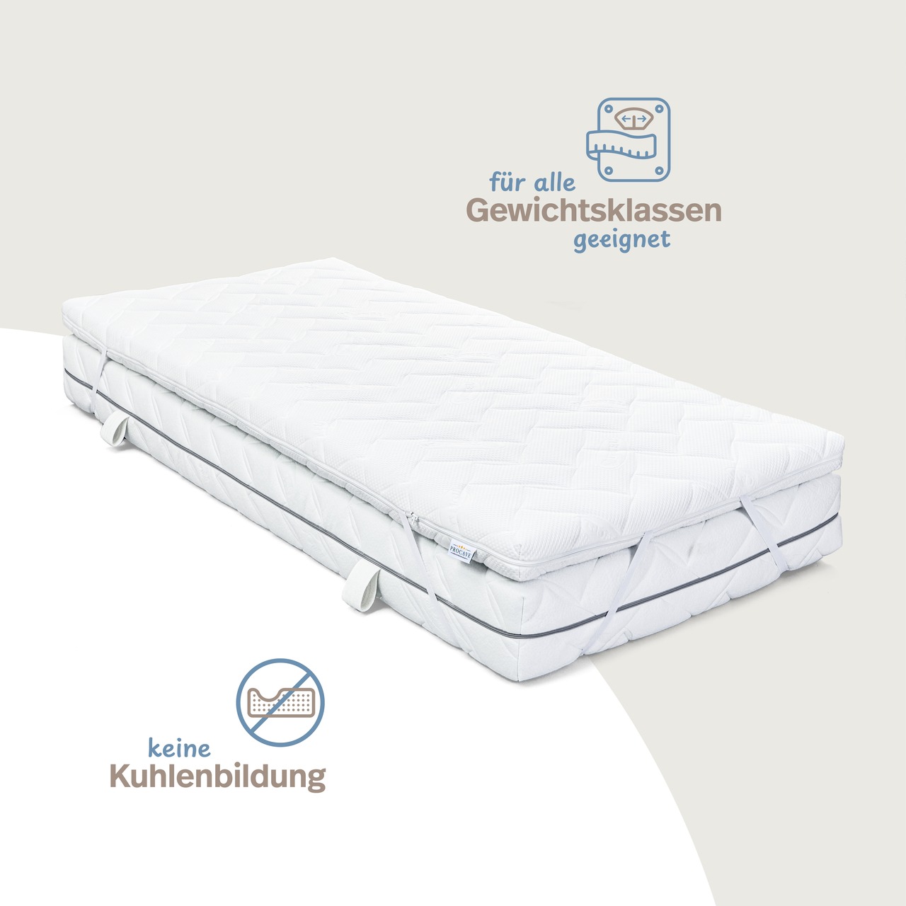 Kaltschaumtopper Premium