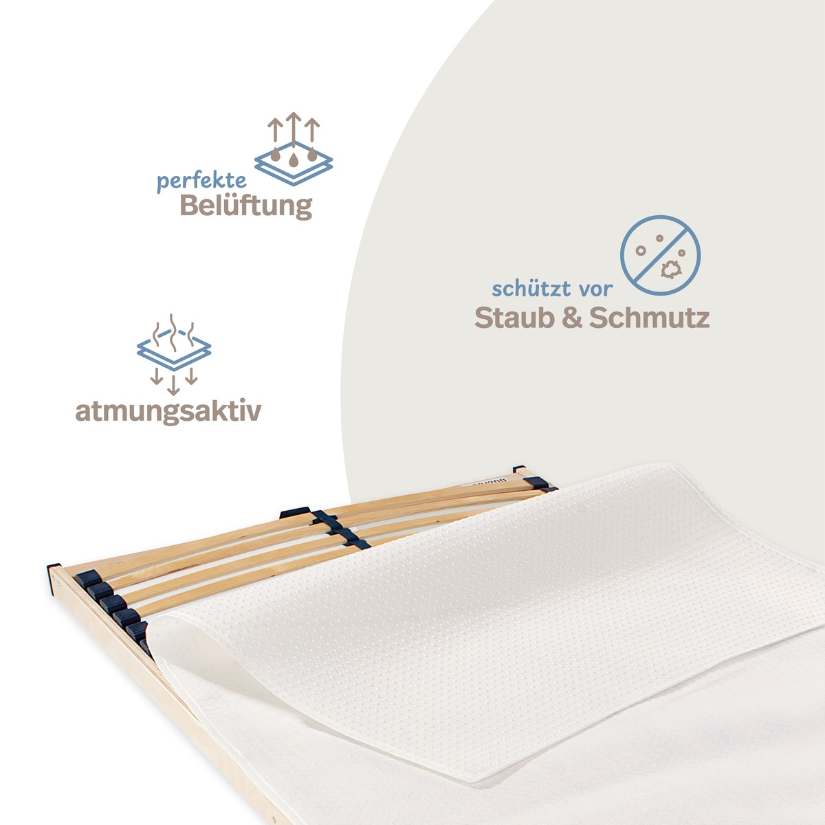 PROCAVE Noppenschoner &mdash; Infografik: perfekte Bel&uuml;ftung, atmungsaktiv, sch&uuml;tzt vor Staub und Schmutz