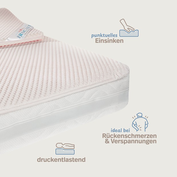 Gelschaum Matratzen-Topper mit Noppen-Doppeltuch-Matratzenbezug