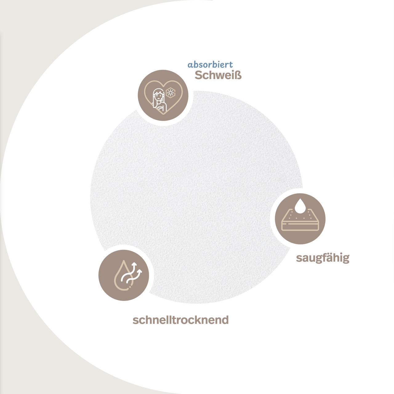 unversteppter Matratzenbezug Frottee-Stretch weiß