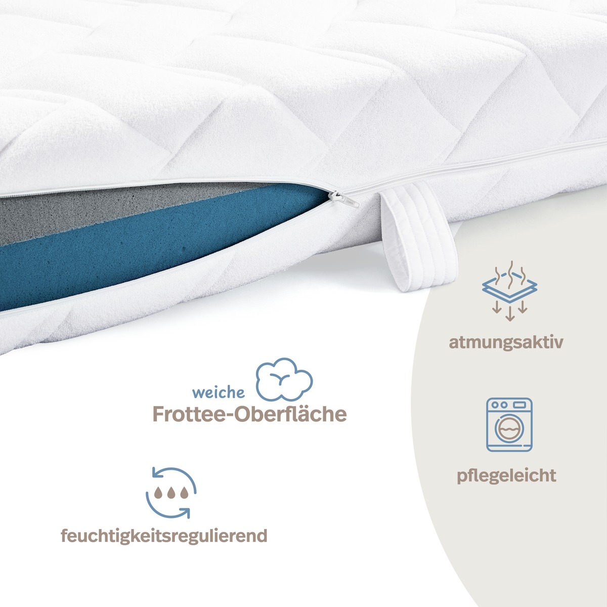 PROCAVE Frottee Matratzenbezug versteppt Nahaufnahme Rei&szlig;verschluss &mdash; weiche Frottee-Oberfl&auml;che, feuchtigkeitsregulierend, atmungsaktiv und pflegeleicht