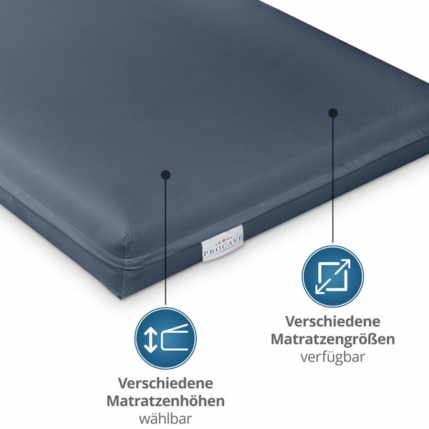 Pflegematratze mit Kaltschaumkern und wasserdichtem Bezug in Dunkelblau