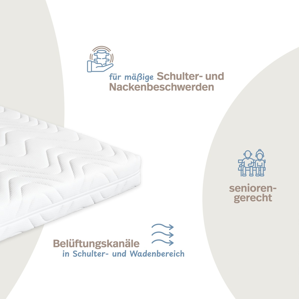 PROCAVE Kaltschaummatratze VT — Infografik: für mäßige Schulter- und Nackenbeschwerden, Belüftungskanäle in Schulter- und Wadenbereich, seniorengerecht