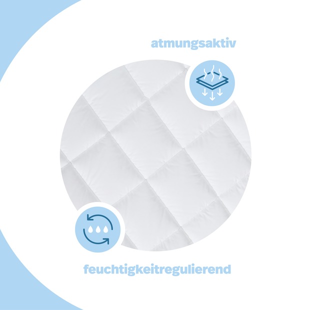 ALLERGENA Ganzjahresdecke für Allergiker