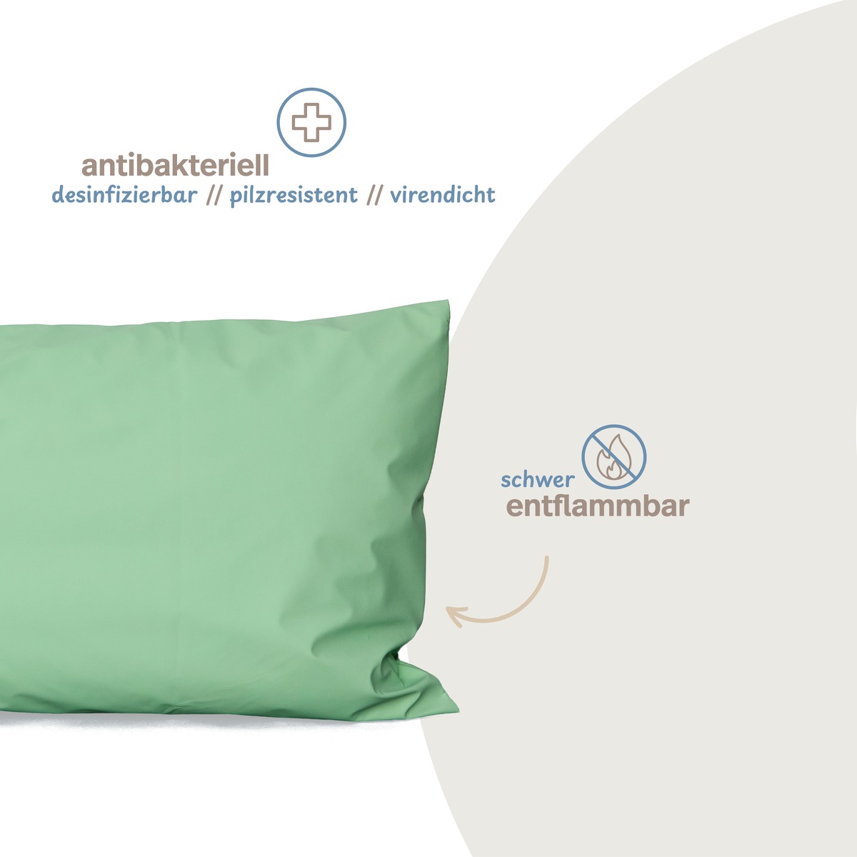 PROCAVE wasserdichter Kissenbezug abwischbar in gr&uuml;n &mdash; Infografik: antibakteriell, desinfizierbar, pilzresistent, virendicht, schwer entflammbar