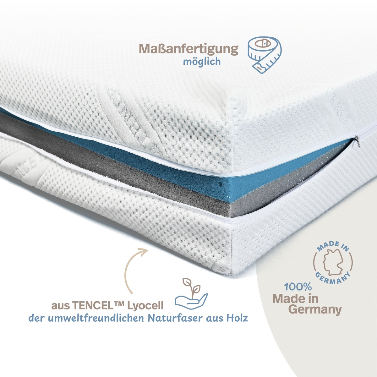 PROCAVE Lyocell Matratzenbezug unversteppt im Querschnitt &mdash; Infografik: TENCEL&trade; Lyocell Naturfaser aus Holz, Ma&szlig;anfertigung m&ouml;glich, 100 % Made in Germany