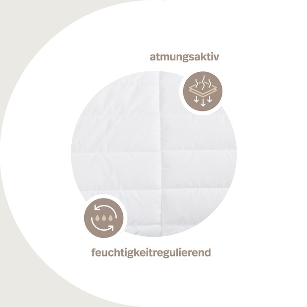 ALLERGENA Kopfkissen für Allergiker