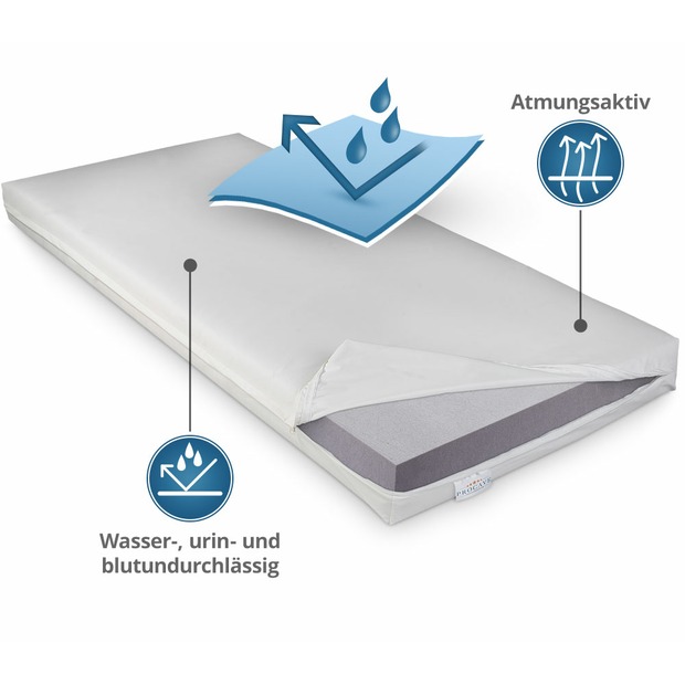 Pflegematratze mit Kaltschaumkern und wasserdichtem Bezug in Weiß