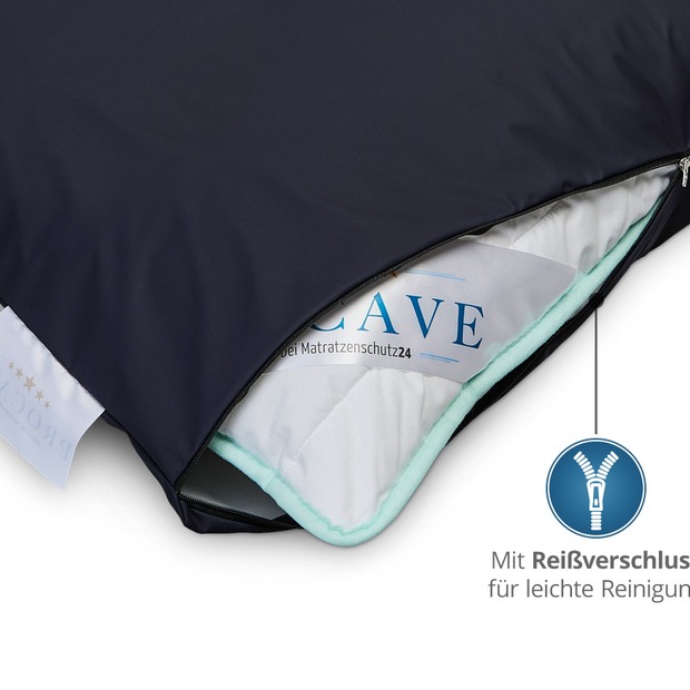 wasserdichter Inkontinenz Bettdeckenbezug abwischbar in dunkelblau