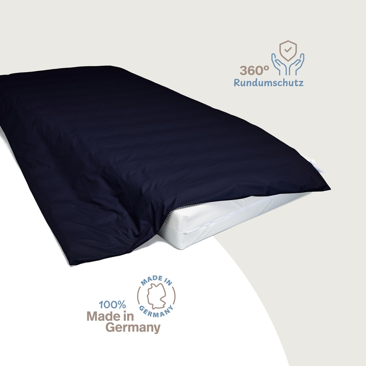 wasserdichter Inkontinenz Bettdeckenbezug abwischbar in dunkelblau