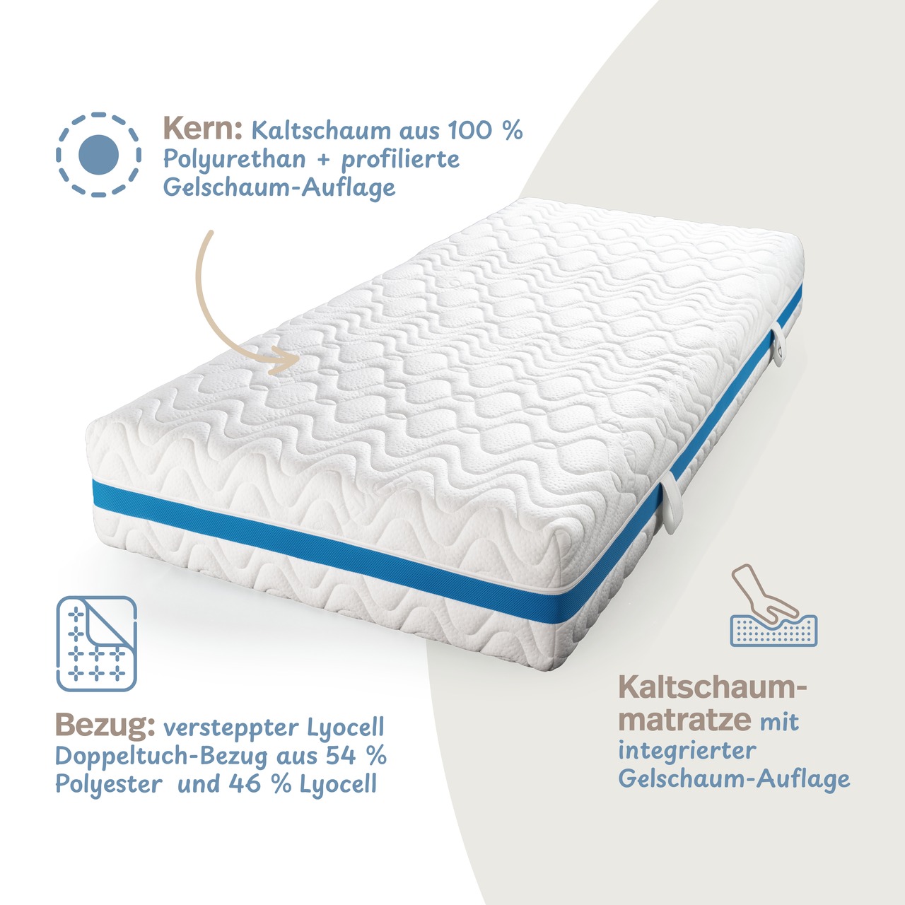 „GELI“ Würfelschnitt-Matratze mit profilierter Gelschaum-Auflage