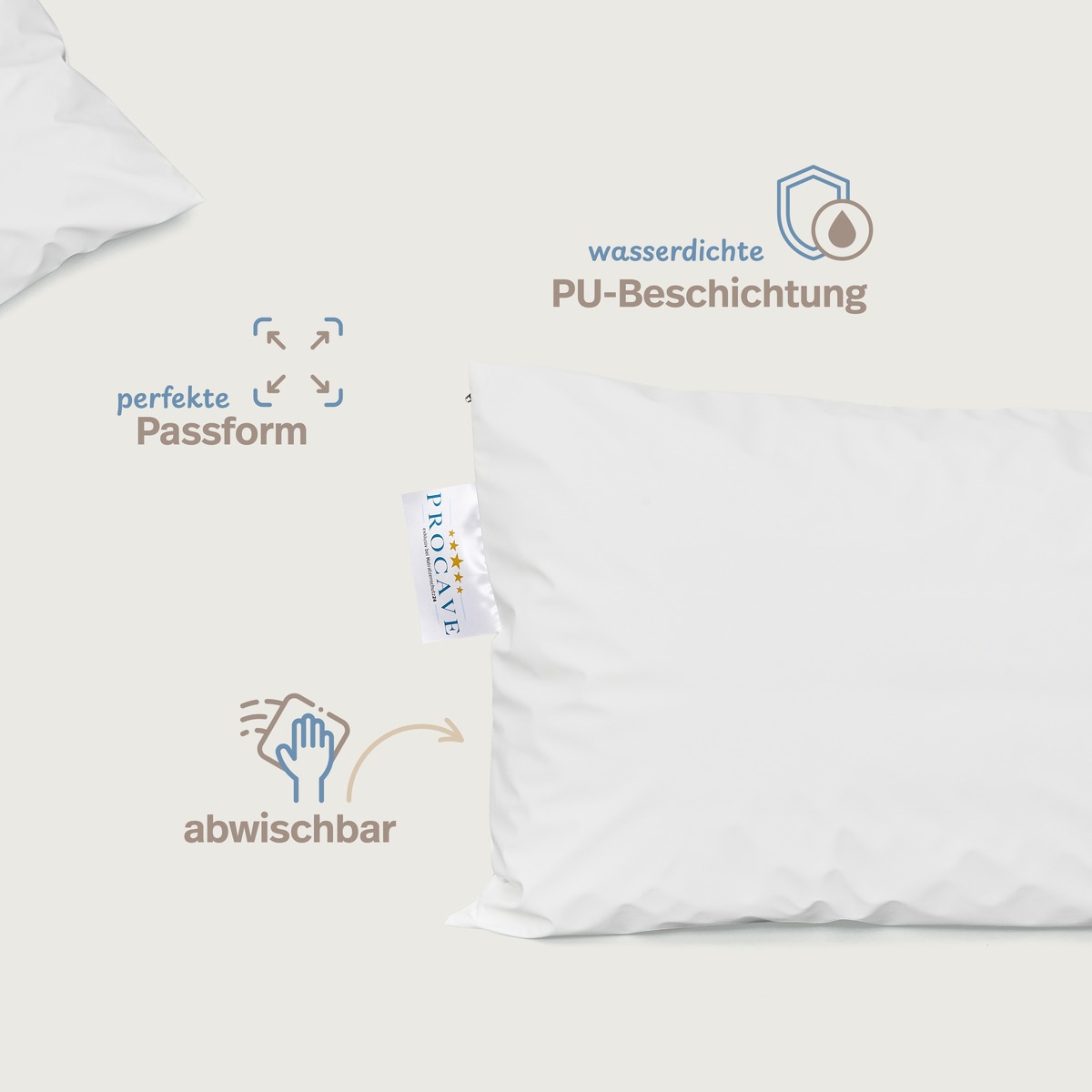 PROCAVE wasserdichter Kissenbezug abwischbar in wei&szlig; &mdash; Produktfoto mit Icons: wasserdichte PU-Beschichtung, perfekte Passform, abwischbar