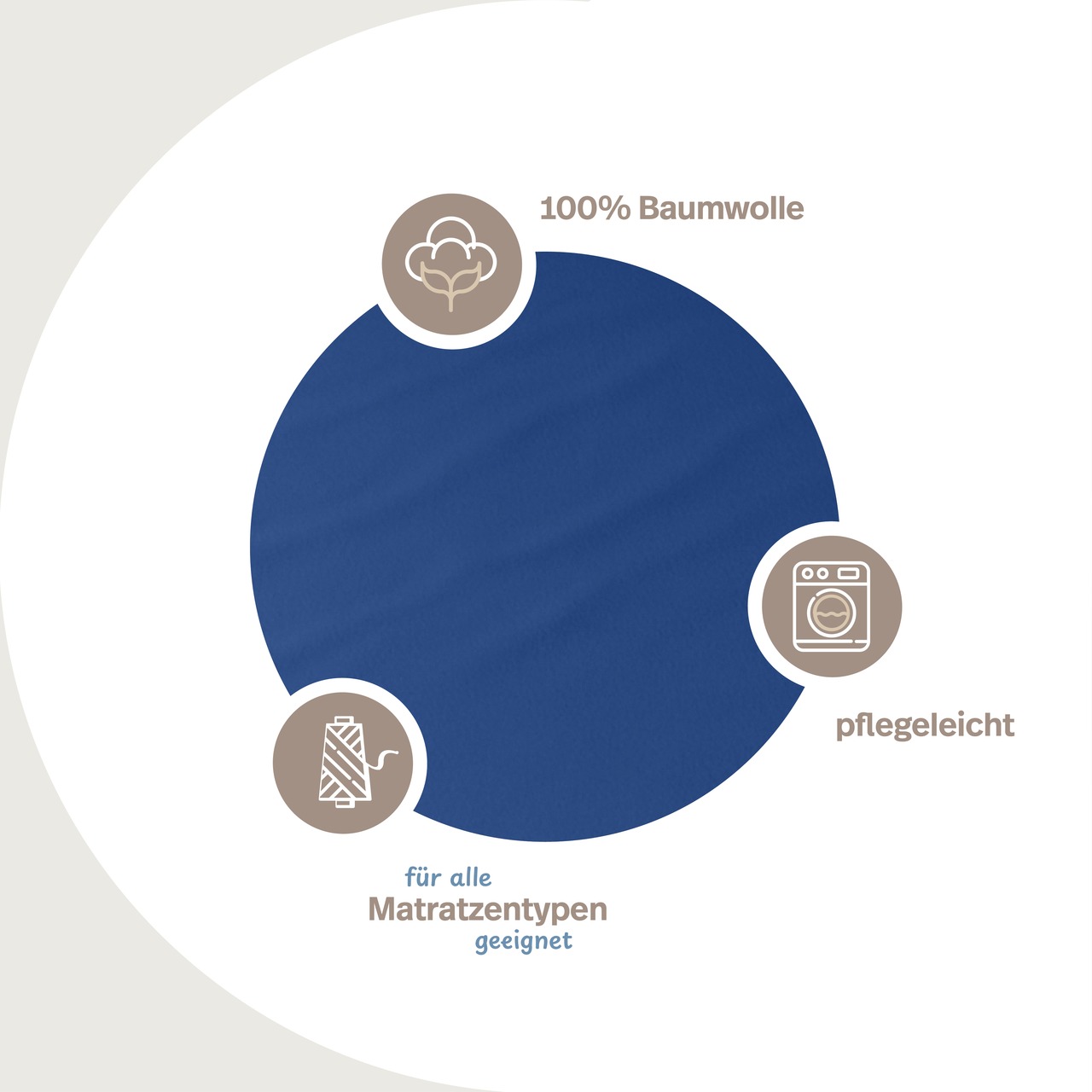 unversteppter Matratzenbezug blau