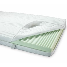 7 Zonen Kaltschaummatratze mit Reißverschluss