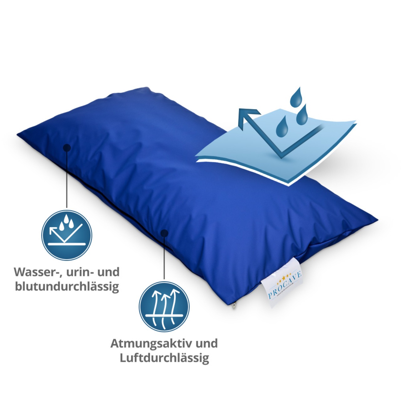 wasserdichter Kissenbezug abwischbar in blau