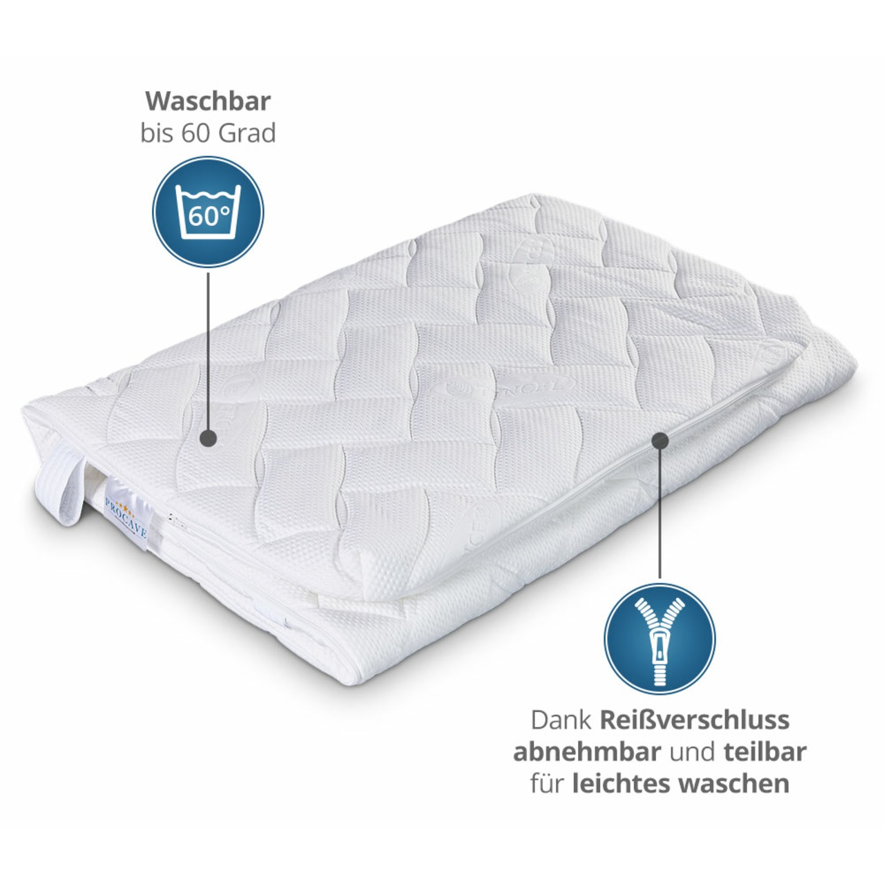 Lyocell Matratzenbezug versteppt