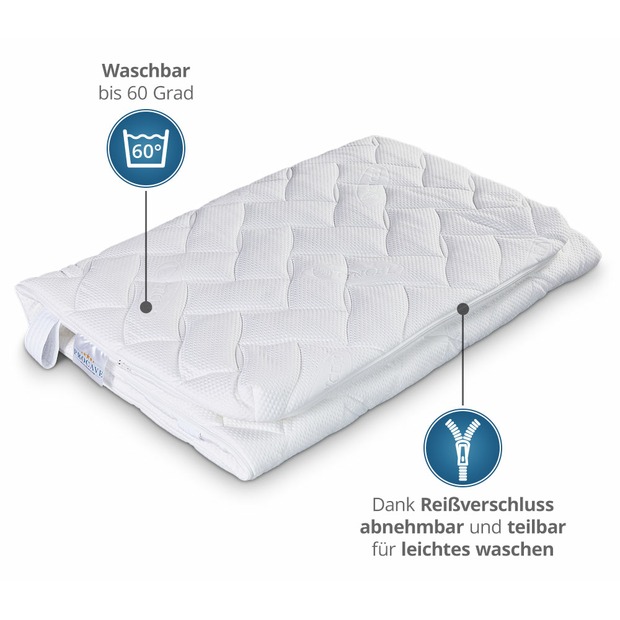 Lyocell Matratzenbezug versteppt