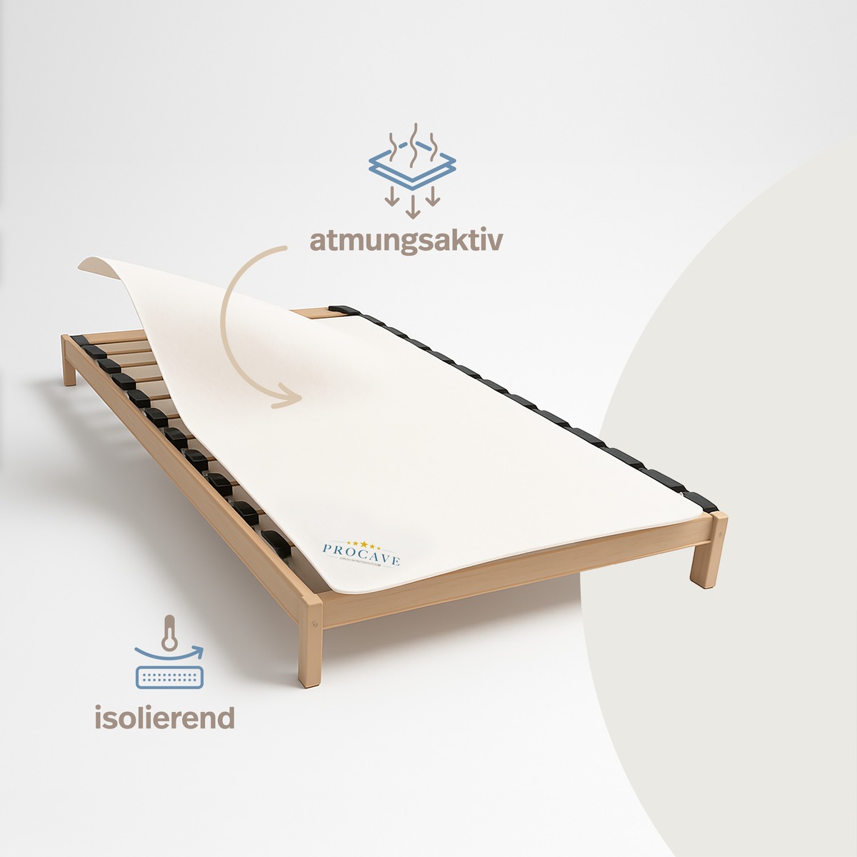 PROCAVE Filzschoner auf Lattenrost mit aufgeschlagener Ecke &mdash; Infografik atmungsaktiv und isolierend