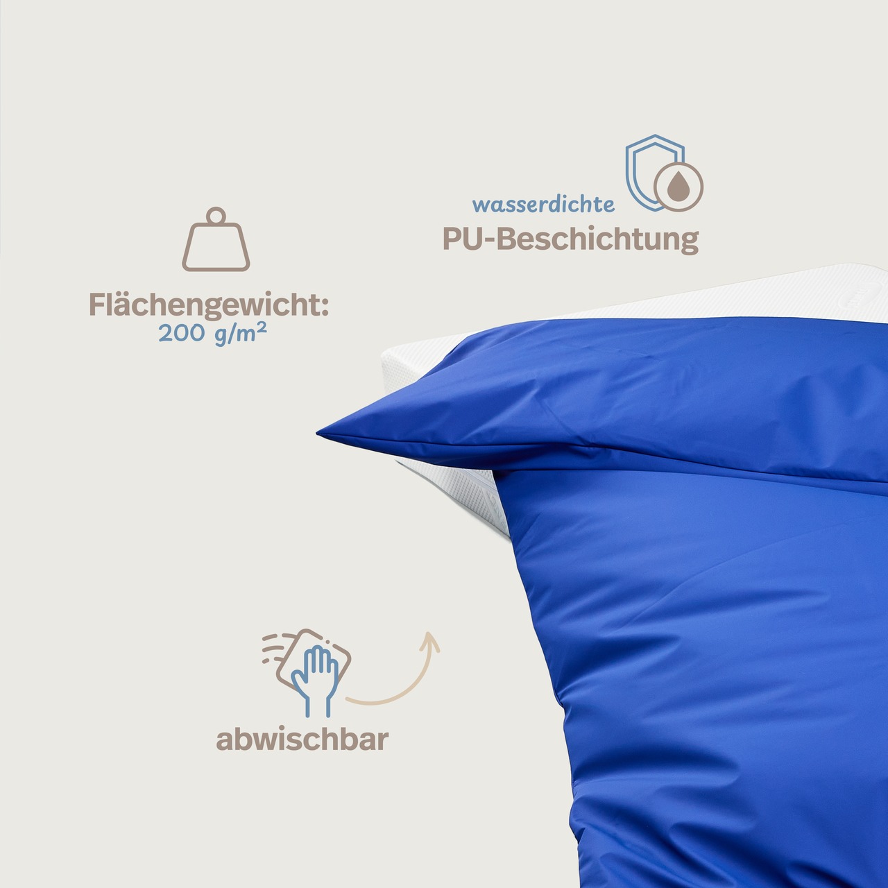 wasserdichter Inkontinenz Bettdeckenbezug abwischbar in blau