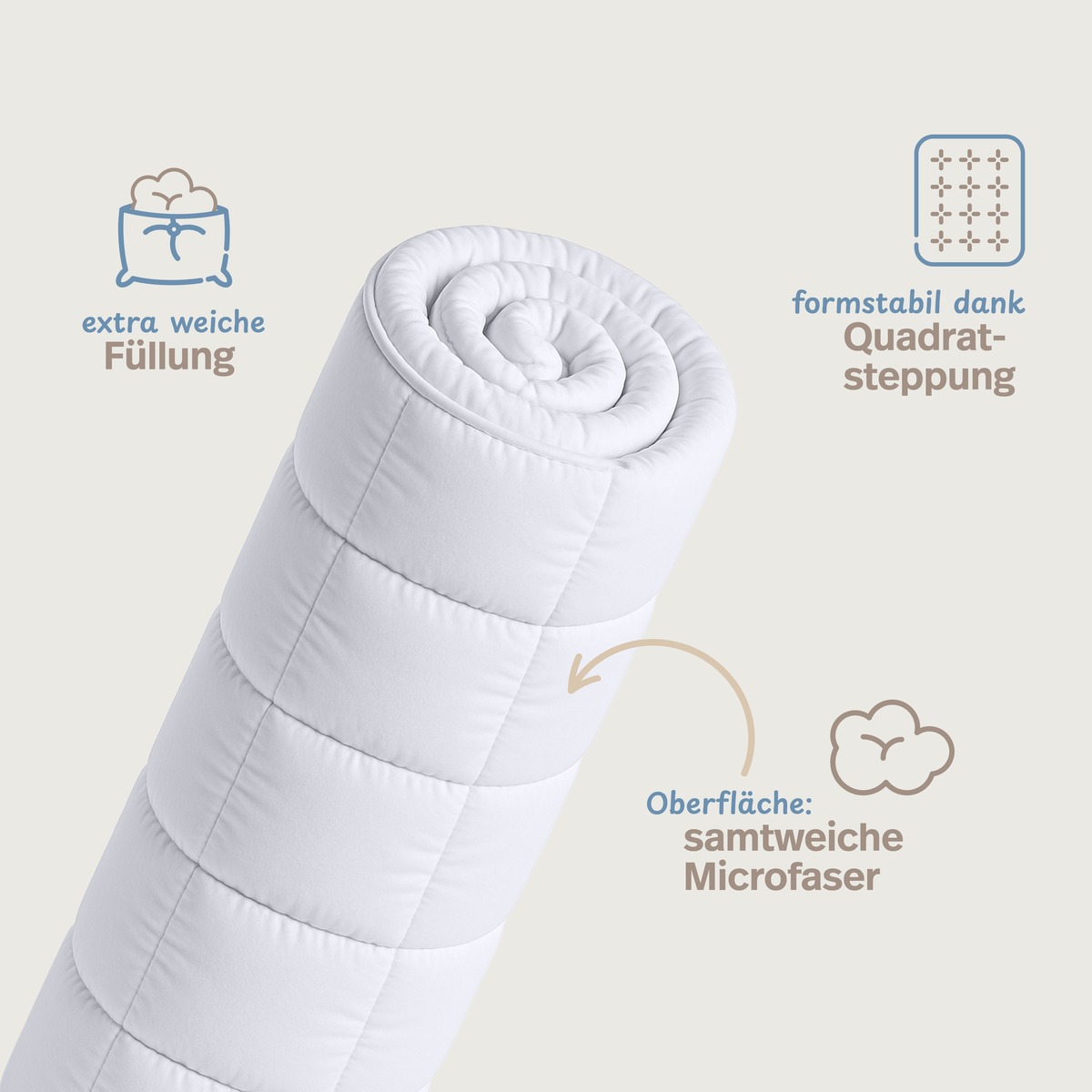 PROCAVE MICRO-COMFORT Sommerdecke aufgerollt mit Infografik &mdash; extra weiche F&uuml;llung, formstabil dank Quadratsteppung, samtweiche Microfaser-Oberfl&auml;che