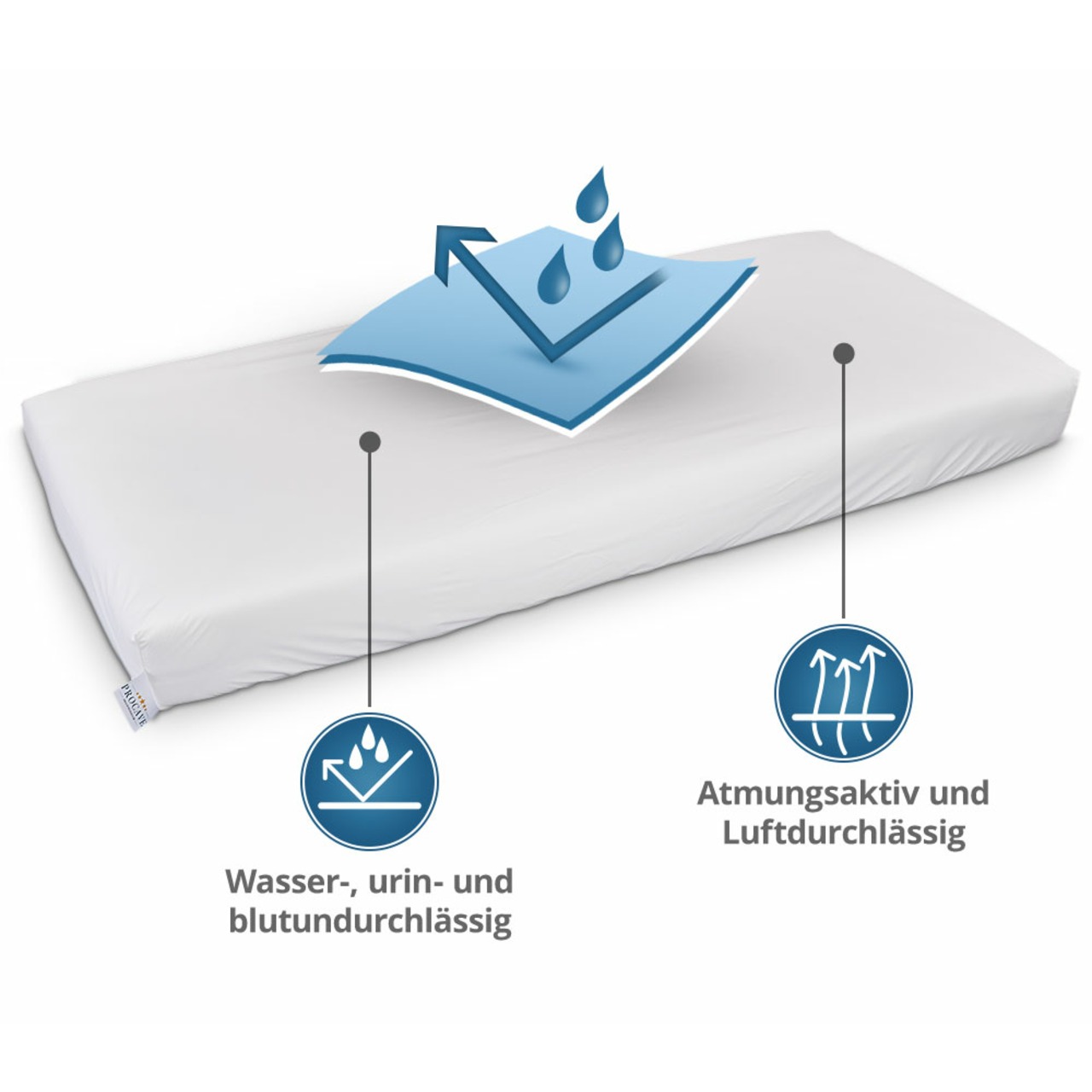 Inkontinenz Spannbettlaken in Weiß - 100% wasserdicht