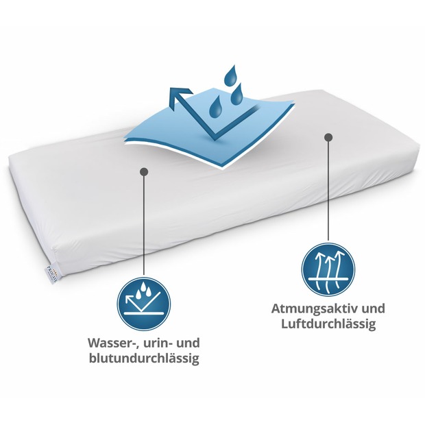 Inkontinenz Spannbettlaken in Weiß - 100% wasserdicht