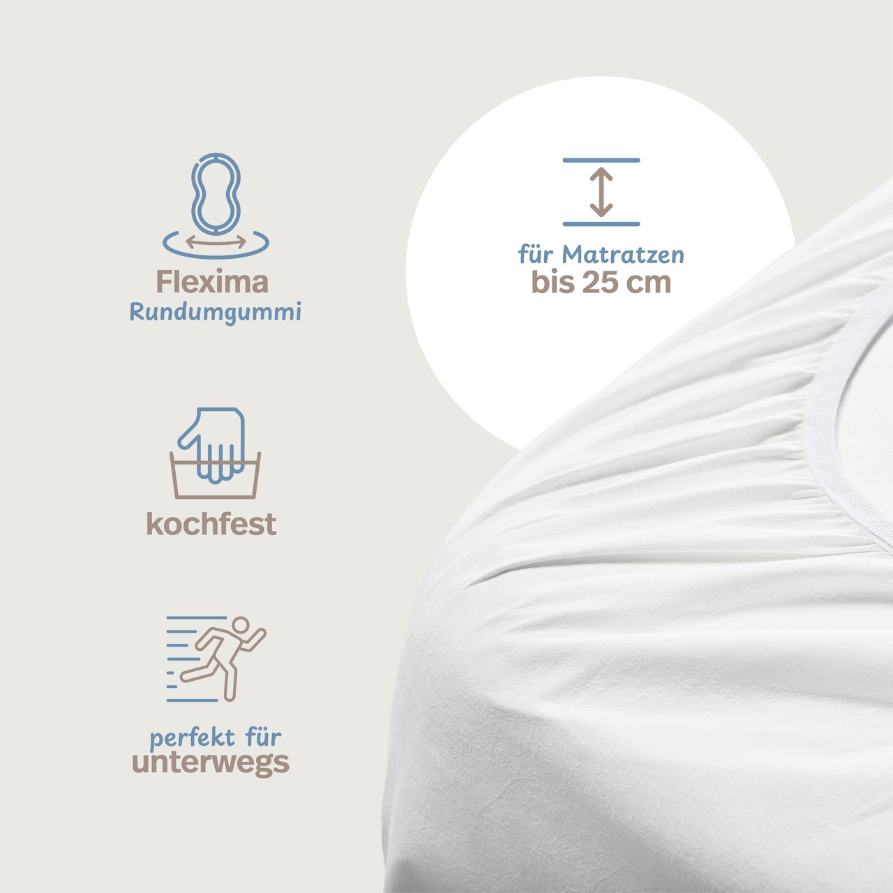 Anti Milben Encasing - Allergiker Spannbettlaken aus Evolon®