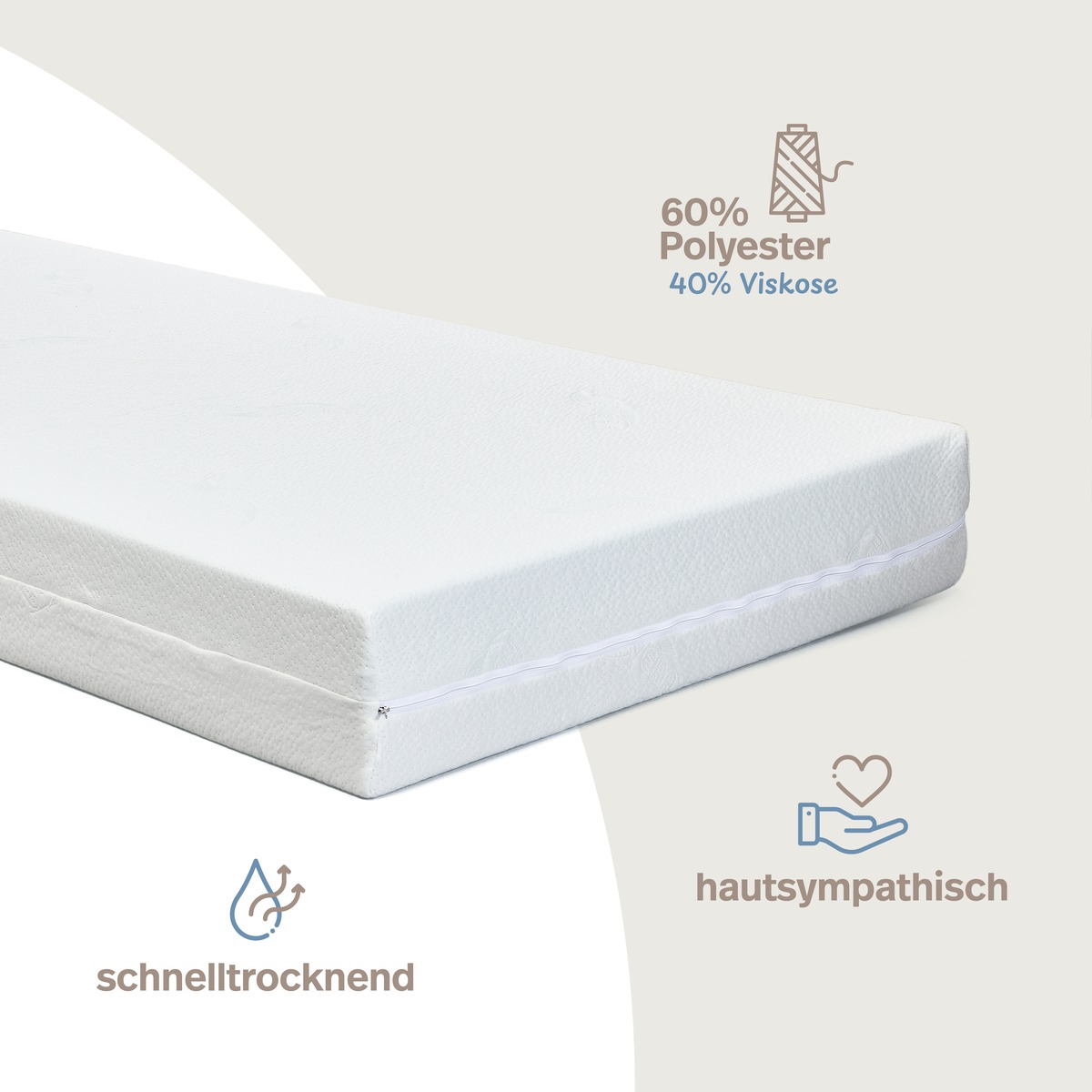 PROCAVE AloeVera Matratzenbezug unversteppt &mdash; Infografik: 60 % Polyester, 40 % Viskose, schnelltrocknend, hautsympathisch