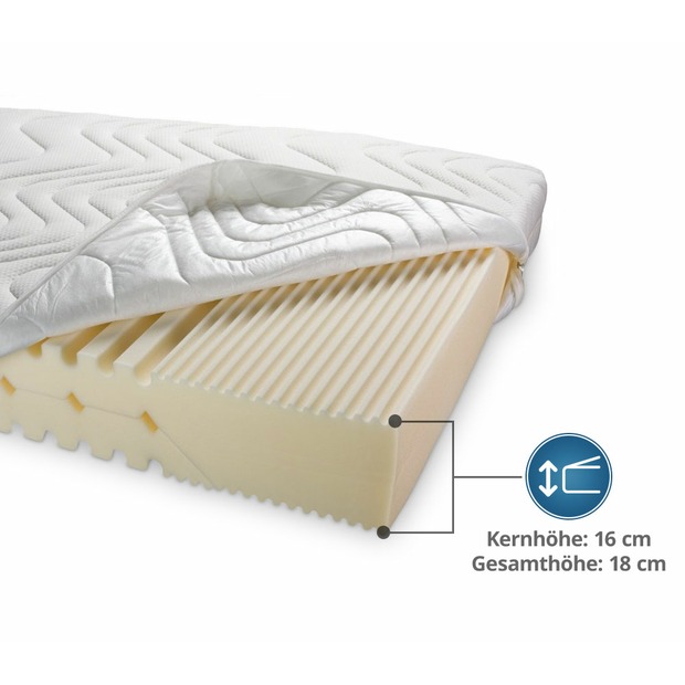 Kaltschaummatratze VT mit Doppeltuchbezug