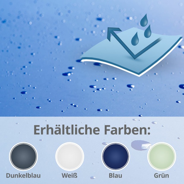 Wasserdichter Matratzenbezug in Blau
