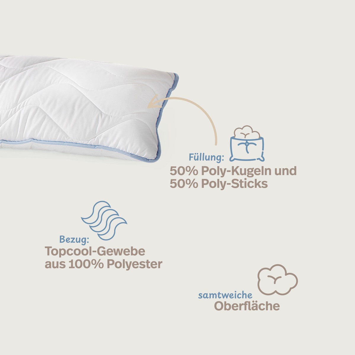 PROCAVE Seitenschl&auml;ferkissen mit TopCool Kissenbezug &mdash; Infografik: F&uuml;llung 50% Poly-Kugeln und 50% Poly-Sticks, Bezug TopCool-Gewebe aus 100% Polyester, samtweiche Oberfl&auml;che
