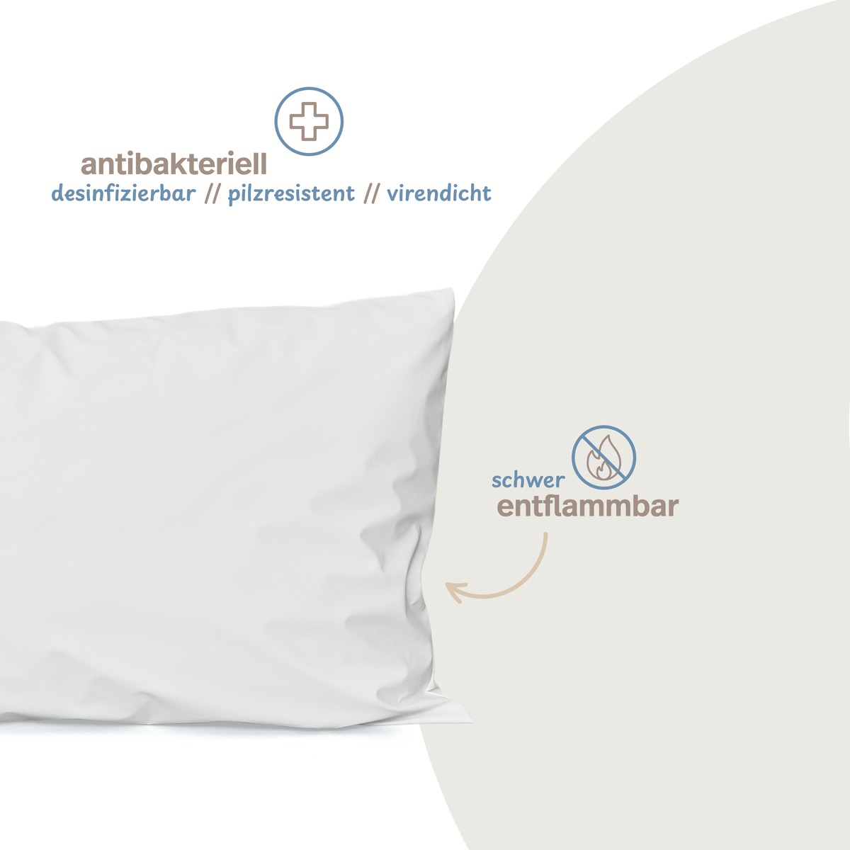 PROCAVE wasserdichter Kissenbezug abwischbar in wei&szlig; &mdash; Infografik: antibakteriell, desinfizierbar, pilzresistent, virendicht, schwer entflammbar