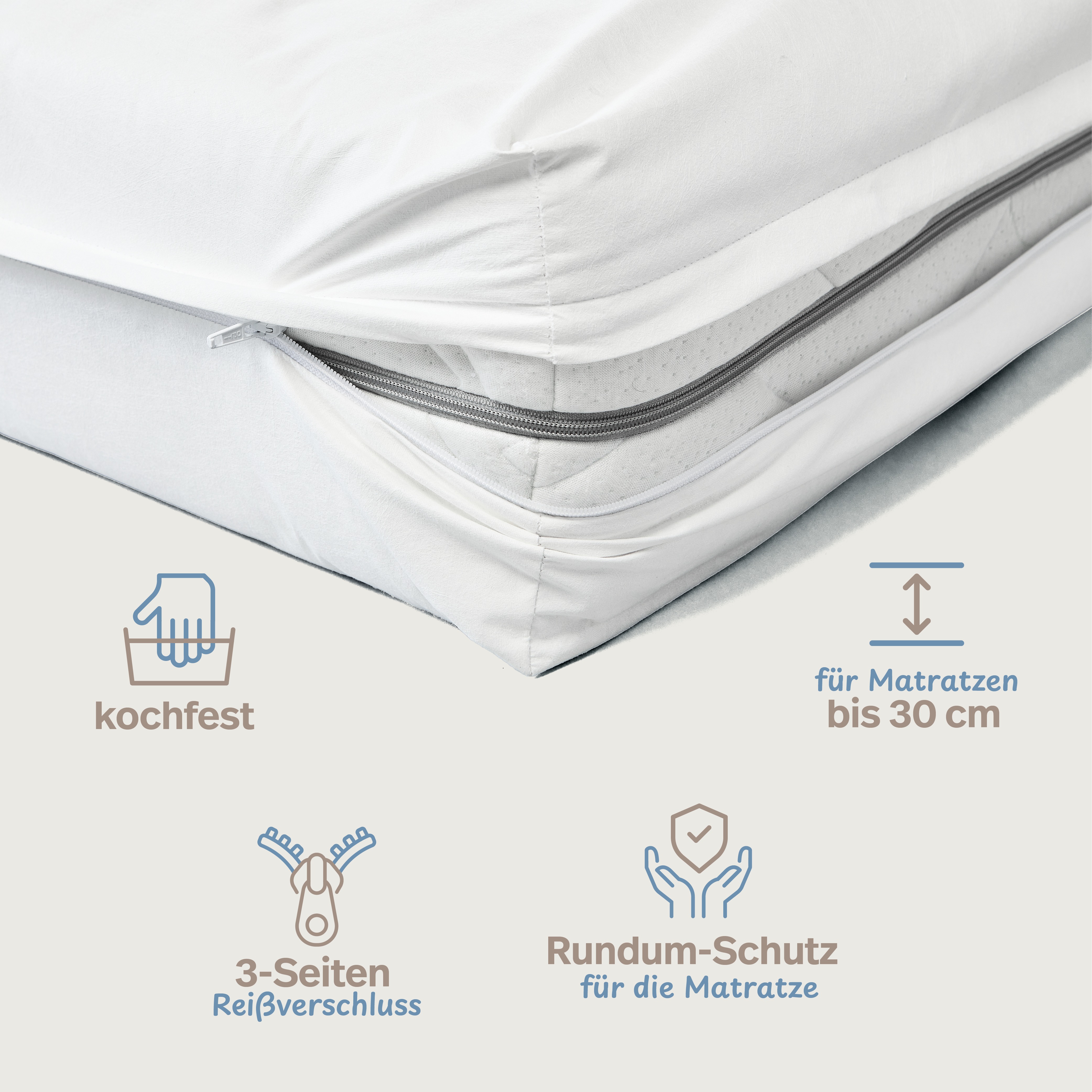Nahaufnahme des 3-Seiten-Rei&szlig;verschlusses am PROCAVE ALLERGENA Matratzenbezug mit Produktvorteilen: kochfest, f&uuml;r Matratzen bis 30 cm, Rundumschutz