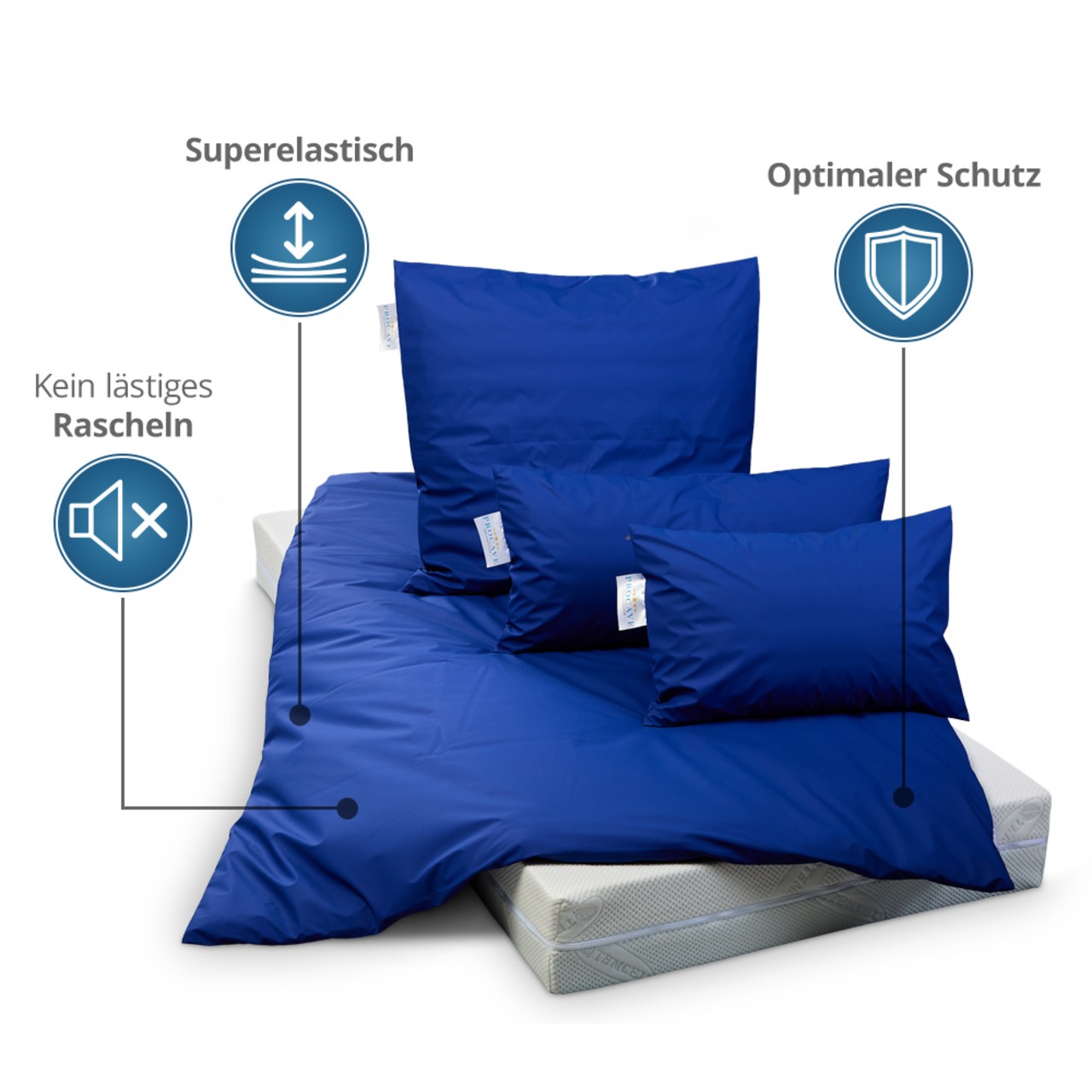 wasserdichter Inkontinenz Bettdeckenbezug abwischbar in blau