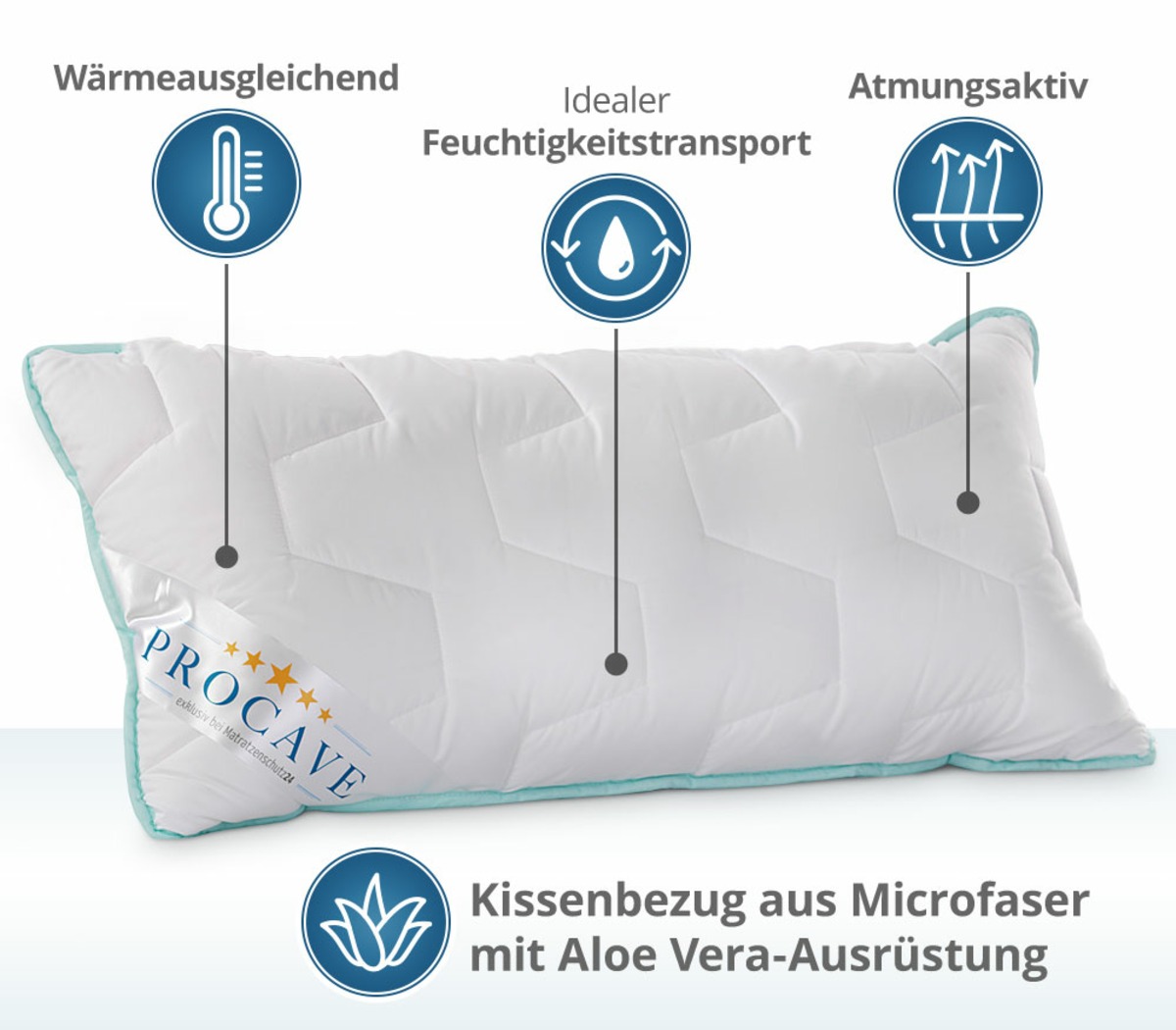 PROCAVE Nackenst&uuml;tzkissen Memory mit AloeVera Kissenbezug &mdash; Infografik: w&auml;rmeausgleichend, idealer Feuchtigkeitstransport, atmungsaktiv, Kissenbezug aus Microfaser mit Aloe Vera-Ausr&uuml;stung