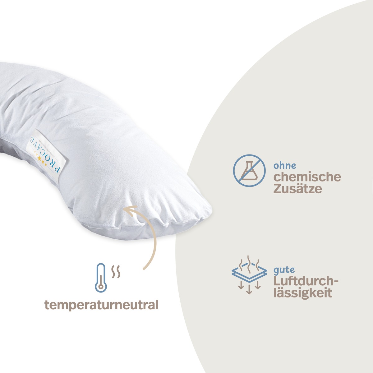 PROCAVE Feinflanell Schutzbezug f&uuml;r Stillkissen &mdash; Infografik: temperaturneutral, ohne chemische Zus&auml;tze, gute Luftdurchl&auml;ssigkeit