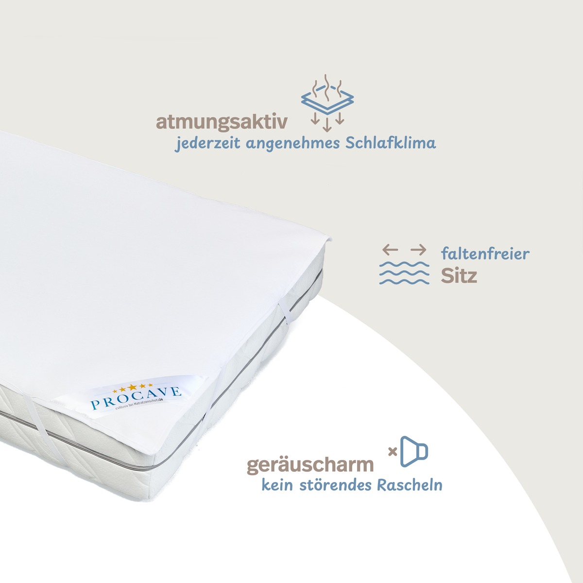 PROCAVE wasserdichte Premium Matratzen-Auflage 3-lagig, Detailansicht Ecke auf Matratze &mdash; Infografik: atmungsaktiv, faltenfreier Sitz, ger&auml;uscharm kein st&ouml;rendes Rascheln
