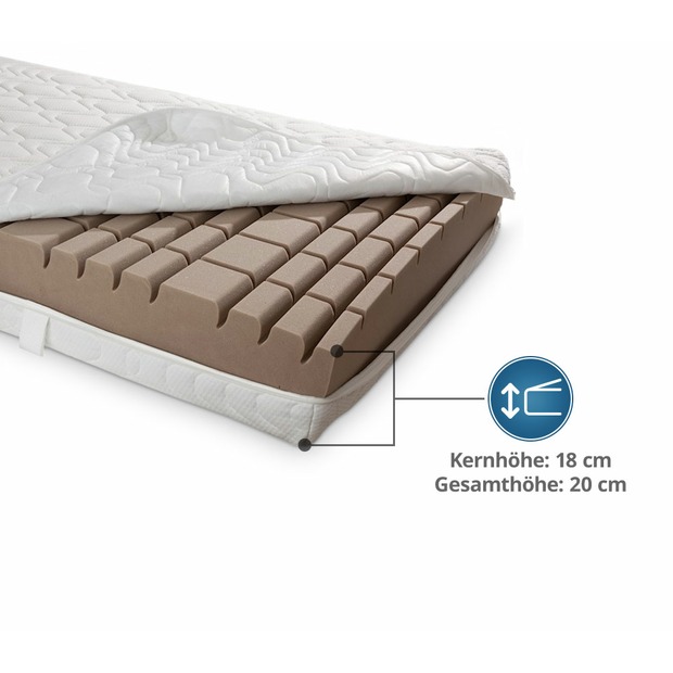 Würfelschnitt-Matratze GN mit Doppeltuchbezug kaufen