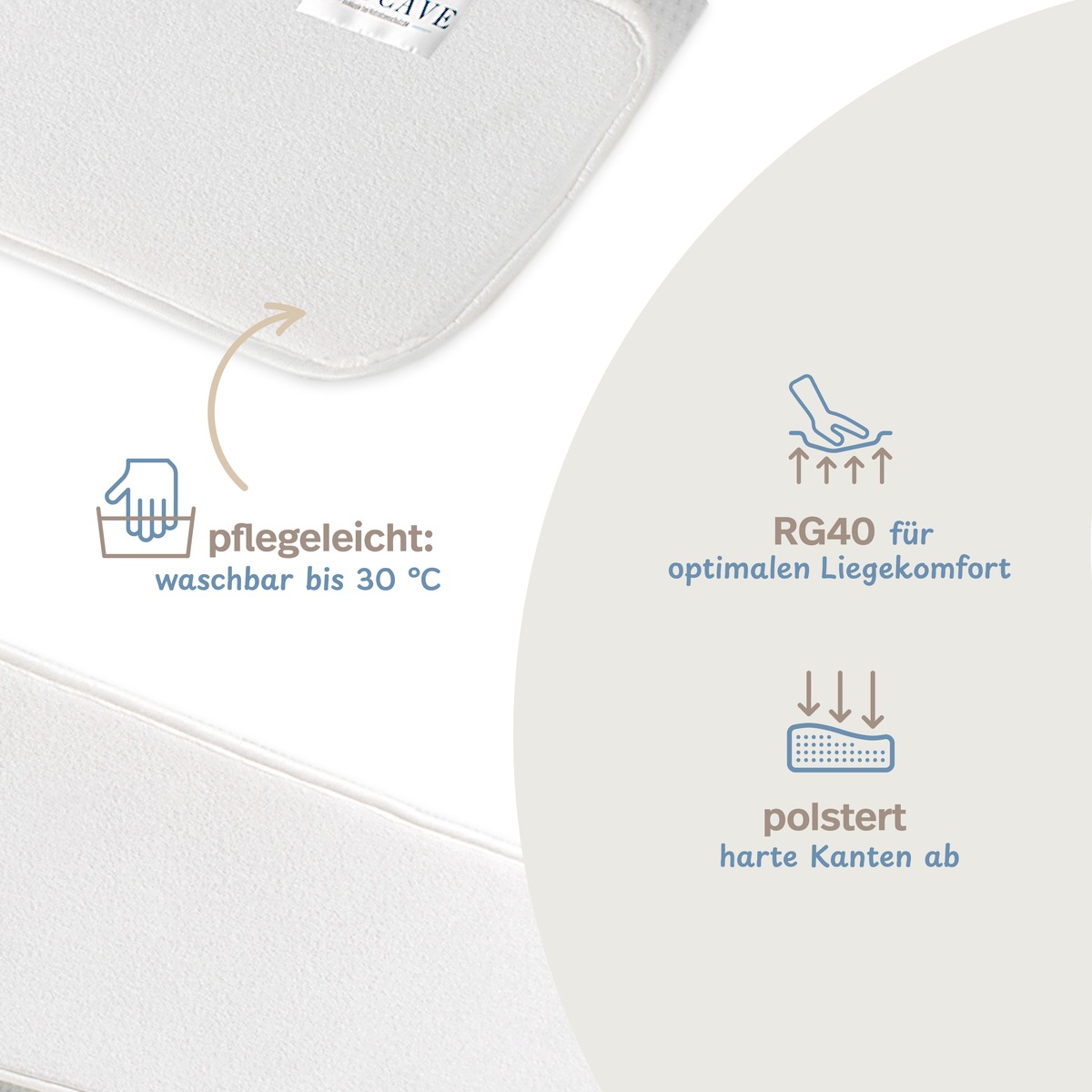 PROCAVE Doppelbettbr&uuml;cke mit Frottee-Bezug &mdash; Infografik: pflegeleicht waschbar bis 30 &deg;C, RG40 f&uuml;r optimalen Liegekomfort, polstert harte Kanten ab