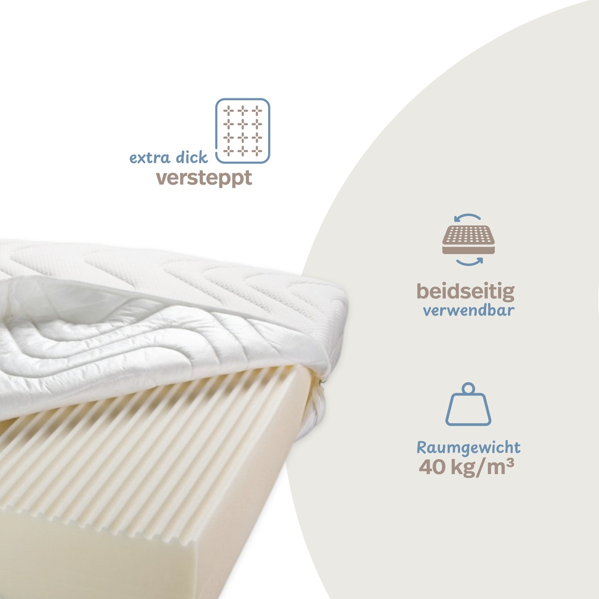 PROCAVE Kaltschaummatratze VT — Infografik: extra dick versteppter Bezug, beidseitig verwendbar, Raumgewicht 40 kg/m³