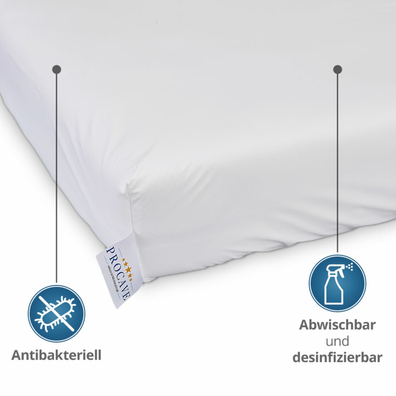 Inkontinenz Spannbettlaken in Weiß - 100% wasserdicht