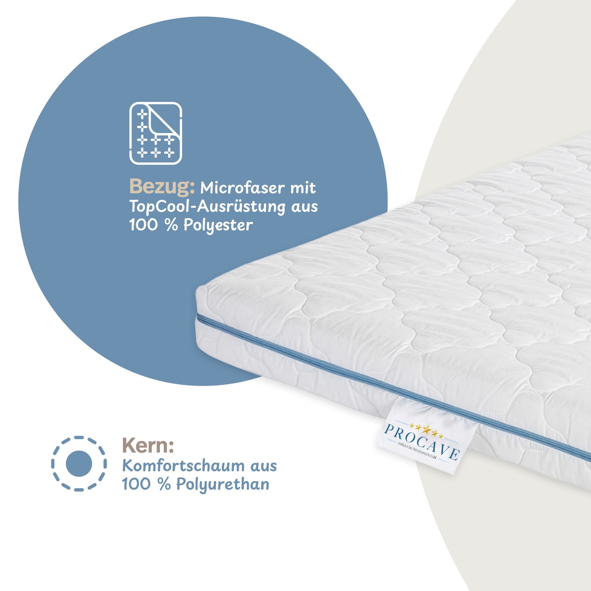 PROCAVE Kindermatratze mit TopCool-Matratzenbezug &mdash; Infografik: Bezug Microfaser mit TopCool-Ausr&uuml;stung, Kern Komfortschaum aus 100 % Polyurethan