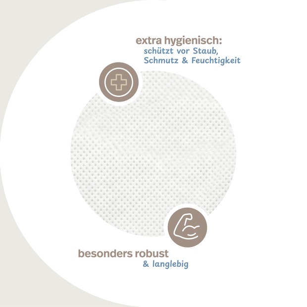 Aufbewahrungstasche mit Reißverschluss für Bettdecken & Kissen