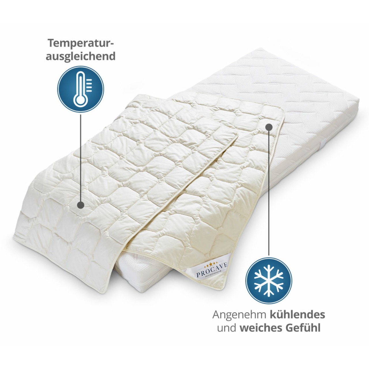 Wildseide Exquisit Qualitäts-Bettdecke für den Sommer